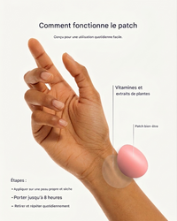 Patch Ventre Plat – Rééquilibre & Minceur