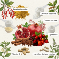 Patch Ventre Plat – Rééquilibre & Minceur